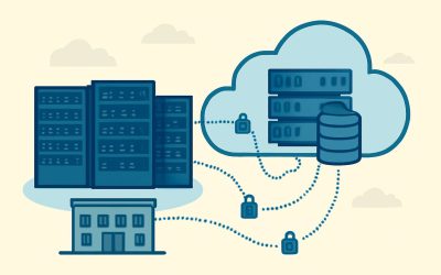 Unlocking Innovation: What is Hybrid Cloud Computing and Why It Matters in Modern IT