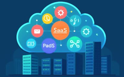 Unlock the Power of Cloud Computing and Service Models for Business Success